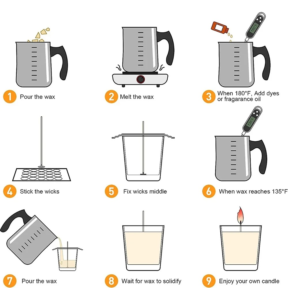 Glintmos DIY Candle Making Kit - Candle Supplies Wholesale avis et prix